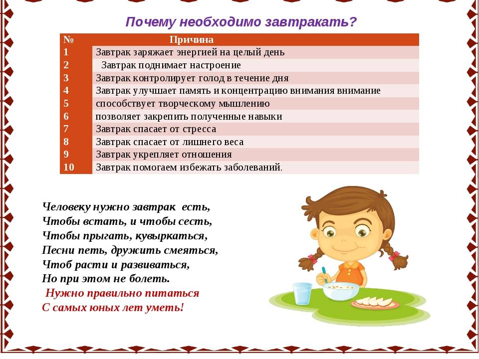 Семнадцать мифов о здоровом питании. часть 1 | fpa