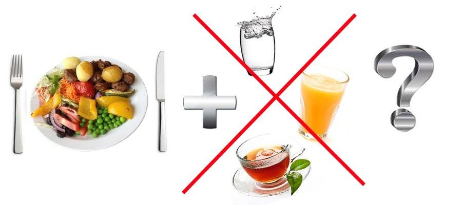 Миф о вреде питья перед едой, во время и после