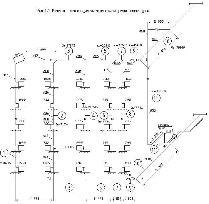 Как подается отопление в многоквартирном доме сверху или снизу - портал о жкх