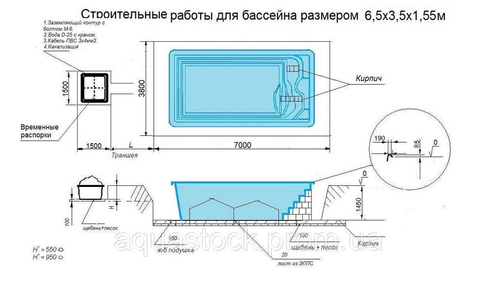 Общественные бассейны-технология строительства-germany-pool