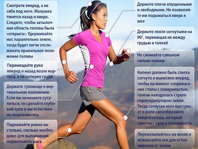 Как начать правильно бегать начинающему, как мотивировать себя