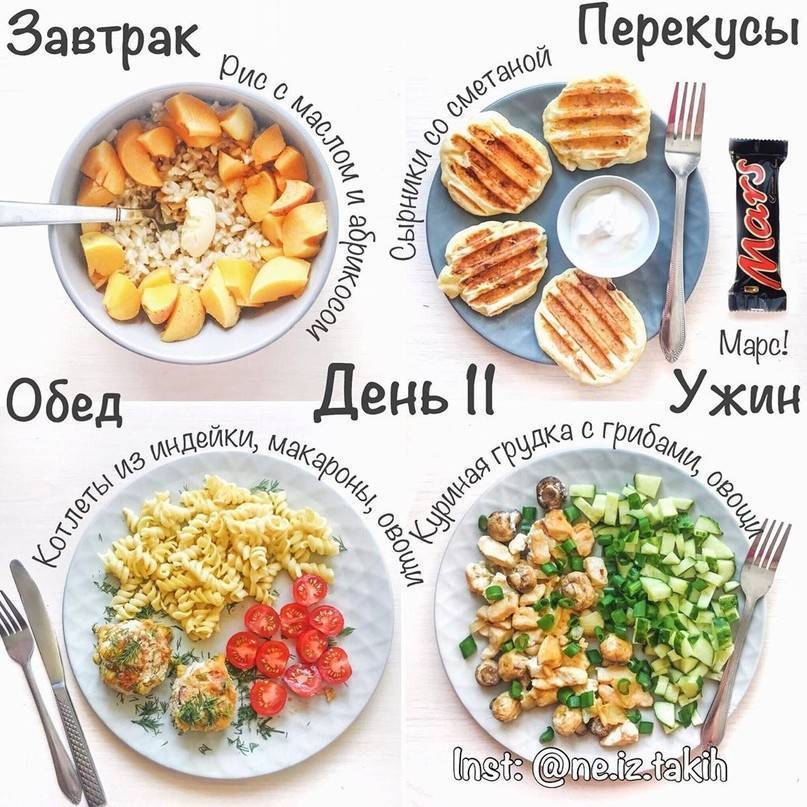 Нужно ли завтракать по утрам | официальный сайт – “славянская клиника похудения и правильного питания”