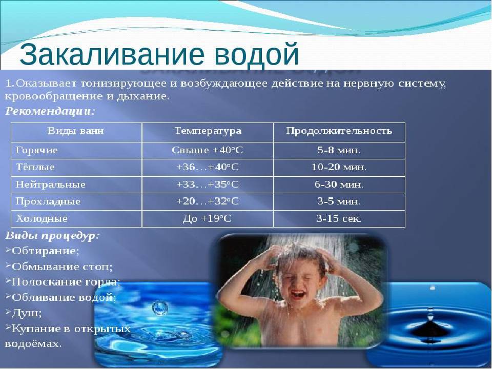 Нормы температуры воды для купания в бассейнах разного типа