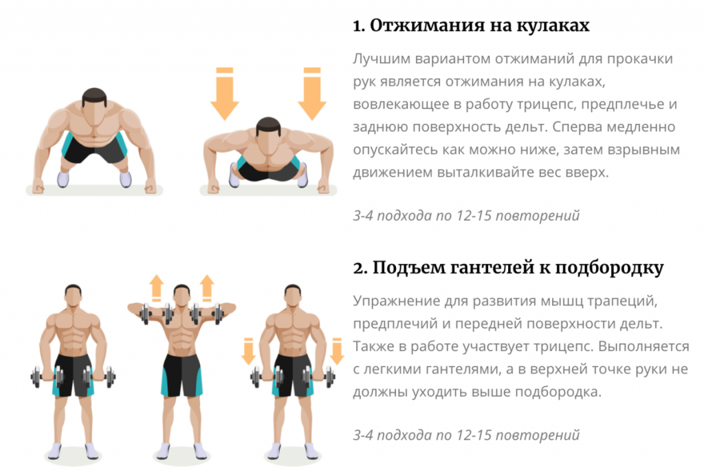 Как накачать грудные мышцы в домашних условиях? лучшие упражнения для мужчин - tony.ru