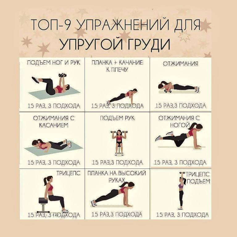 Упражнения для похудения. гимнастика, зарядка. комплекс упражнений для похудения дома, фитнес - cmt-kazan.ru