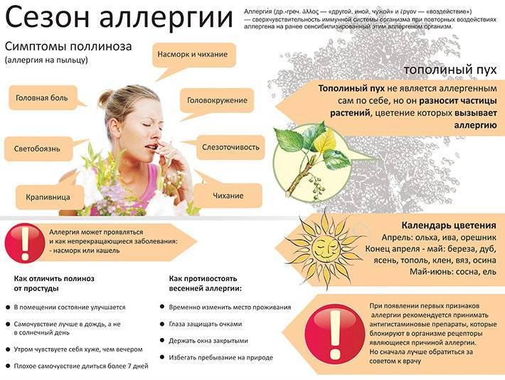 Существует ли аллергия на запахи