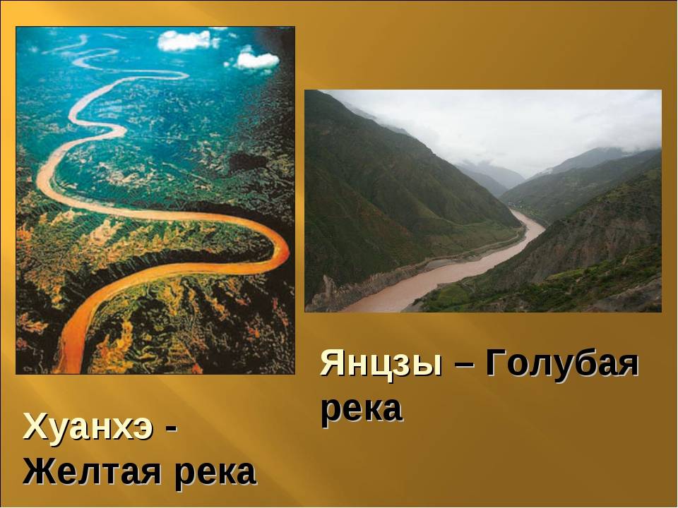Топ 10 самых длинных рек мира - названия, фото и описание — природа мира
