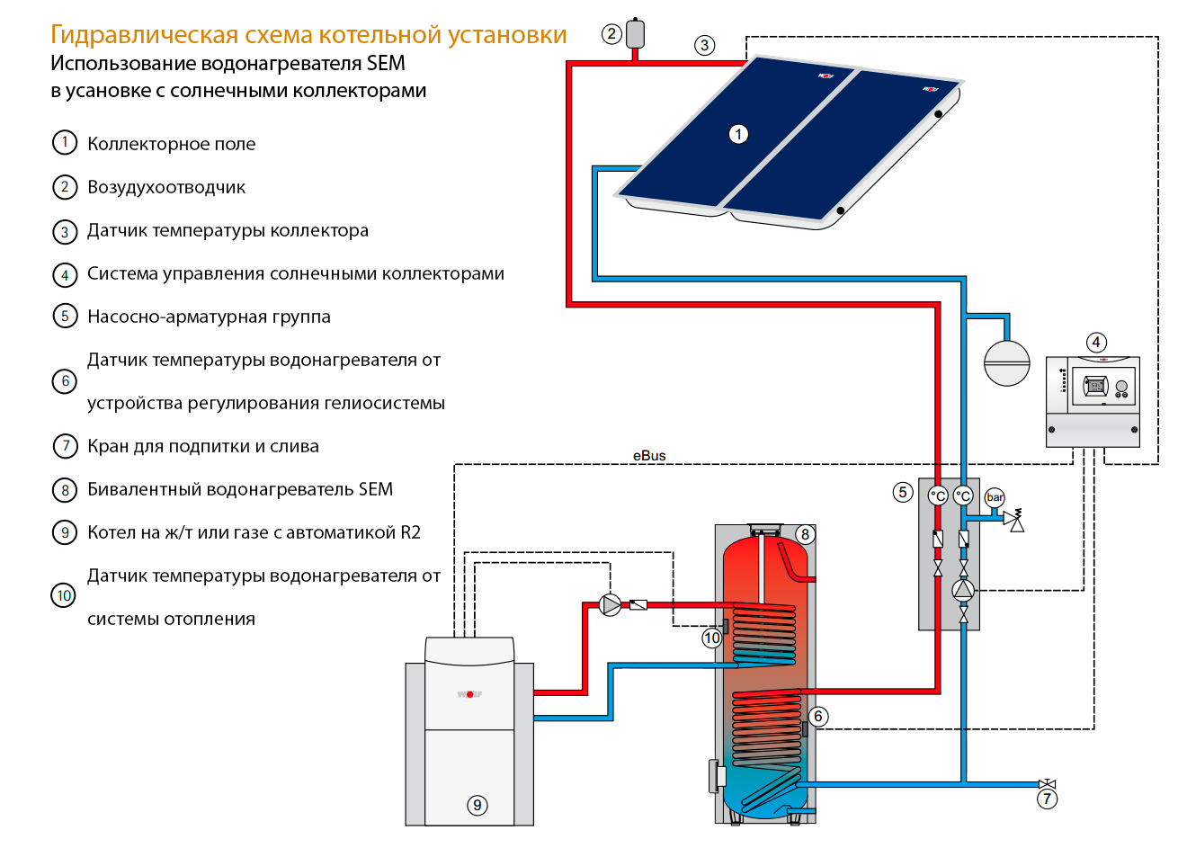 Обогреватель для бассейна intex: солнечный водонагреватель, электронагреватель solar mat 28685, коллектор для воды на 220v