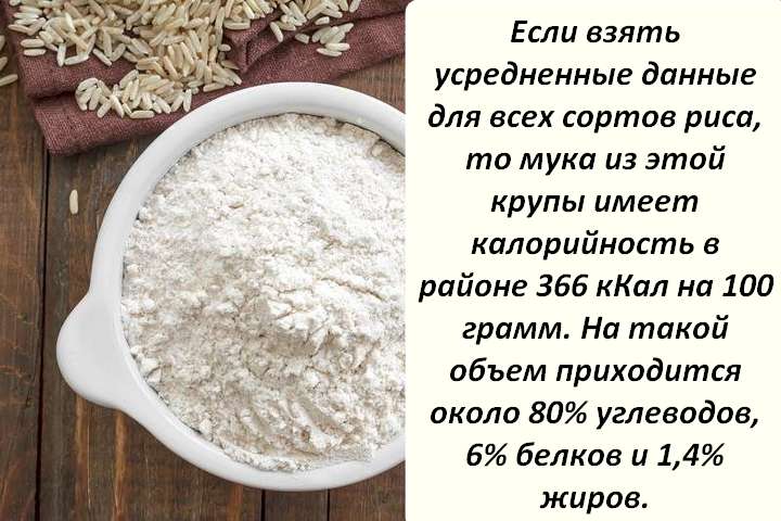 Рис польза и вред для здоровья - какой рис самый полезный?