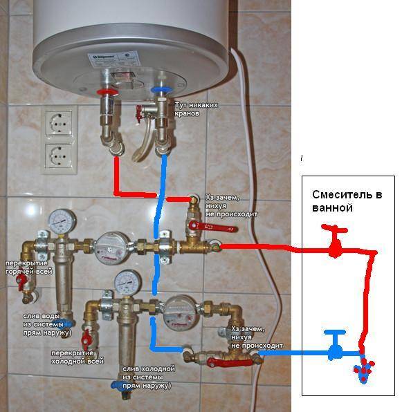 Слабый напор горячей воды из газовой колонки: причины и их устранение