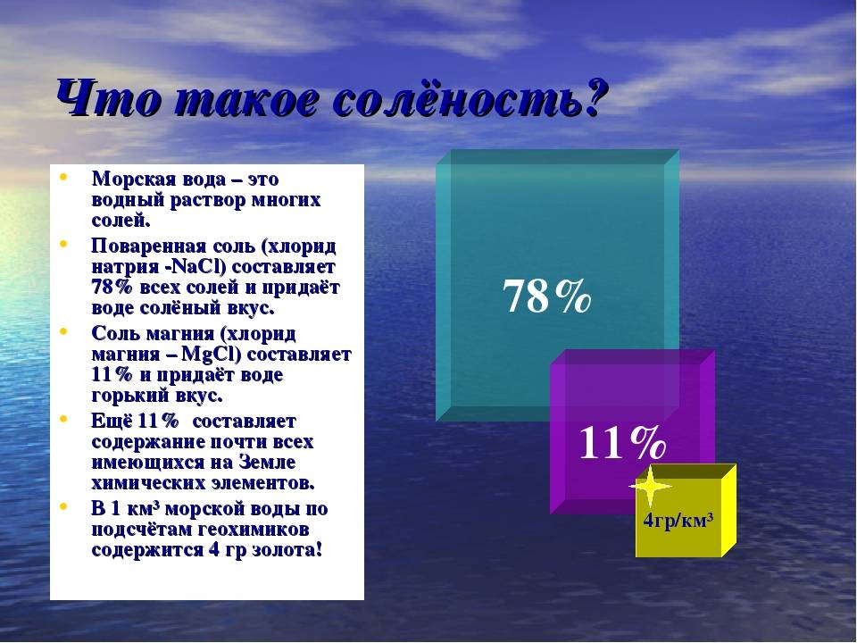 Соленость черного моря в промилле, процентах | mirplaneta
