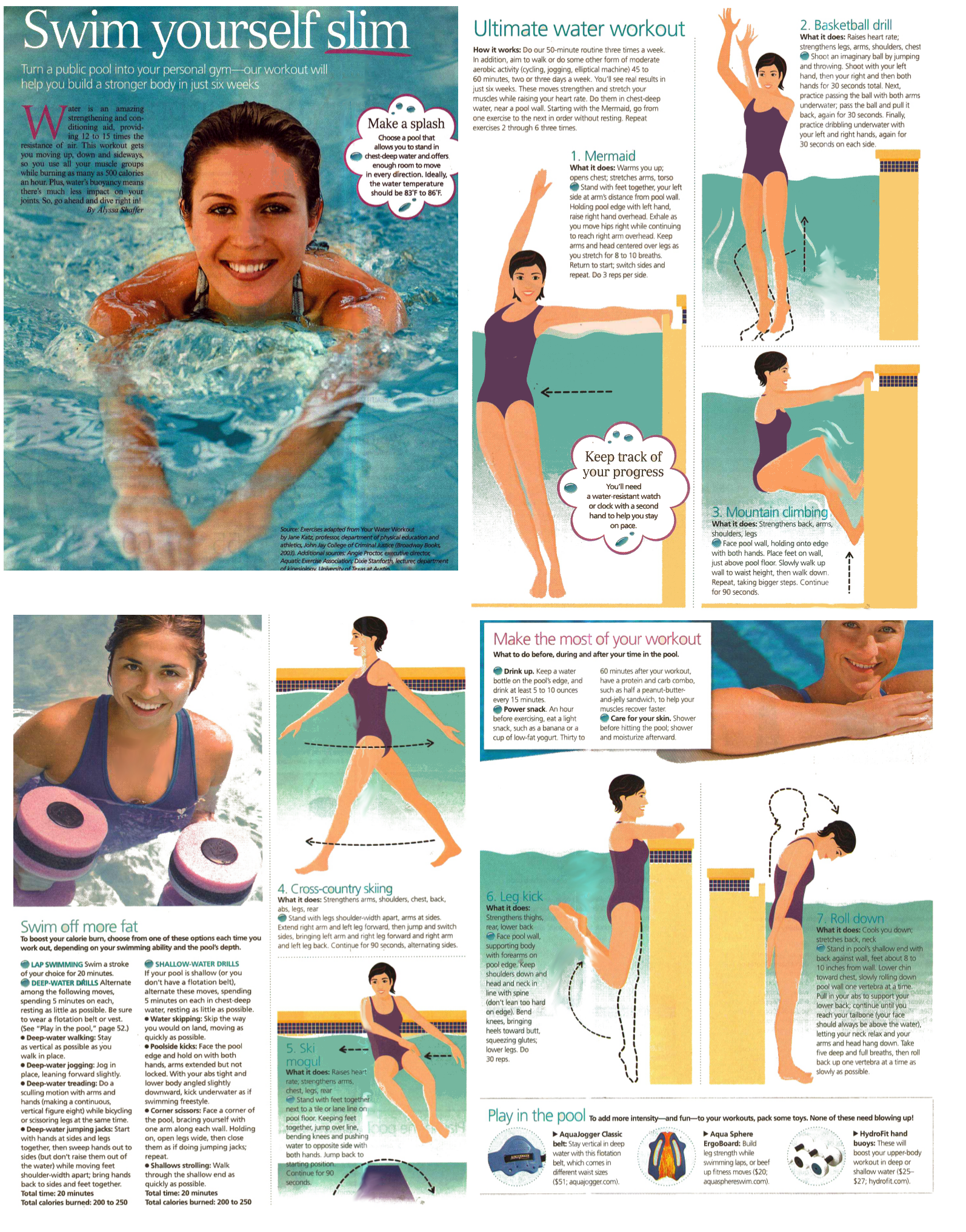 Аквааэробика: комплекс упражнений в бассейне для похудения живота и боков