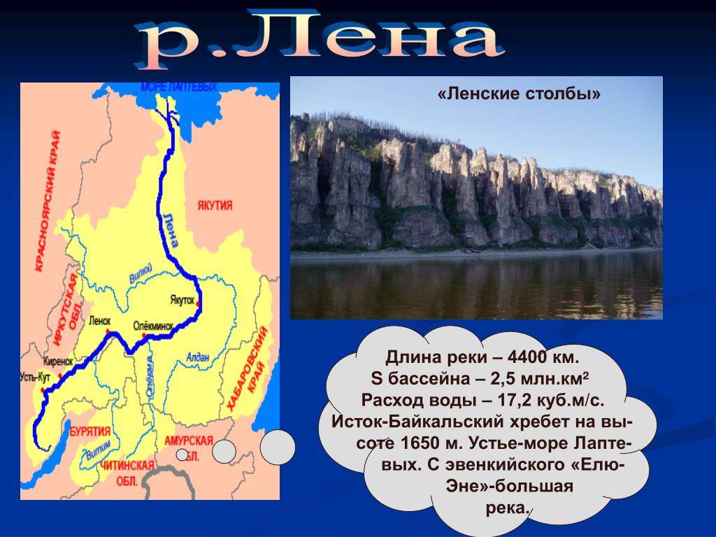 Где протекает лена. Исток Устье и бассейн реки Лена. Река Лена на карте России Исток и Устье. Исток реки Лена на карте. Исток реки Лена на карте России.