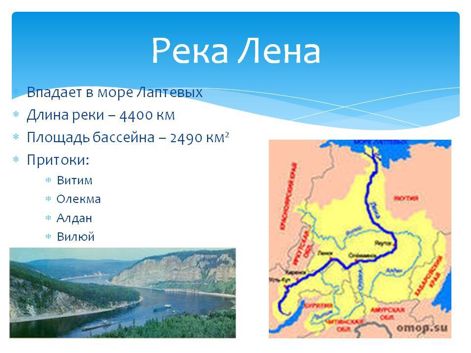 Полезная информация о притоках реки Лена