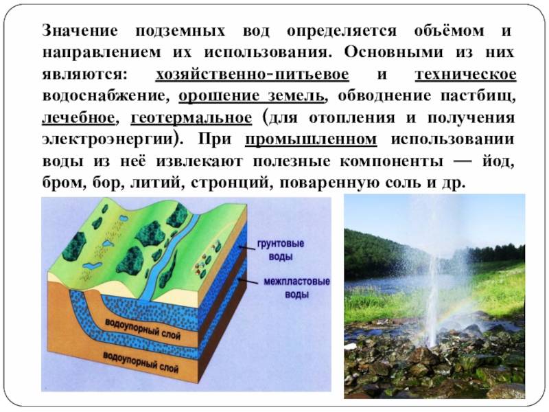 Гидросфера земли: состав и структура, значение для экологии и человечества - tarologiay.ru