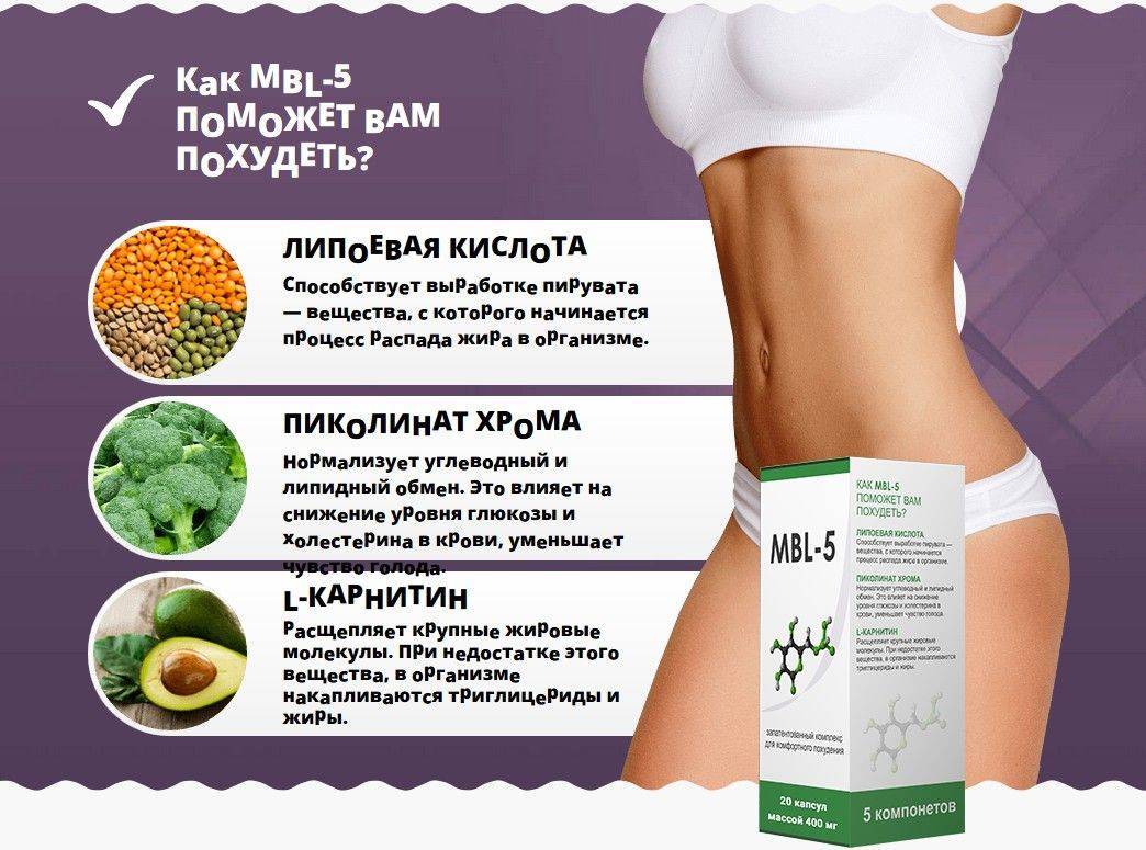 Витамины для похудения в пределах 100 рублей: топ 16 добавок, которые должны быть у каждого