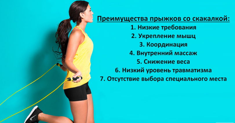 Сколько калорий сжигается при прыжках на скакалке? | poudre.ru