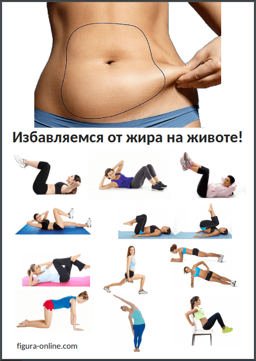 Липолитики для похудения - что это такое?