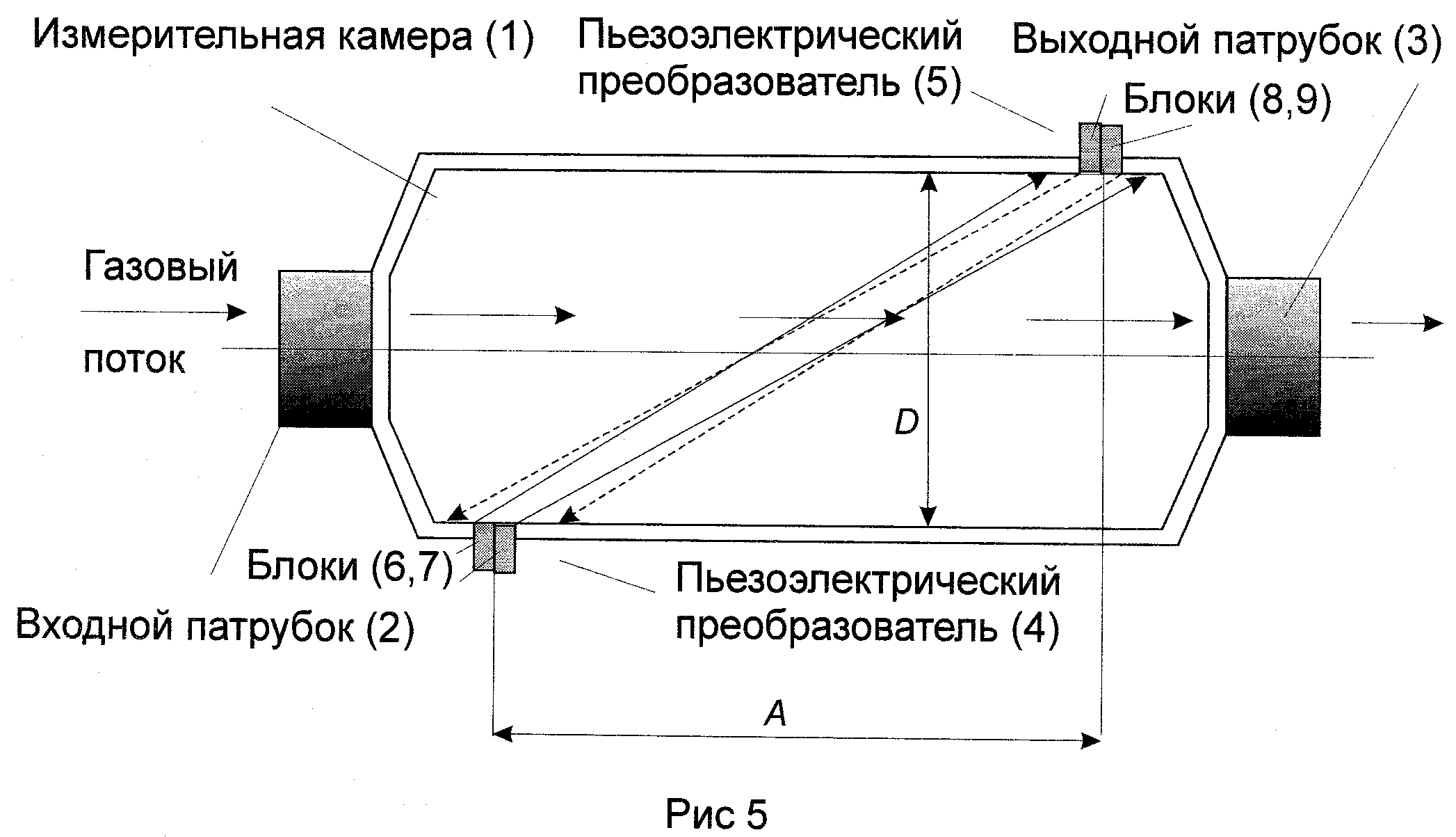 Датчик расхода схема