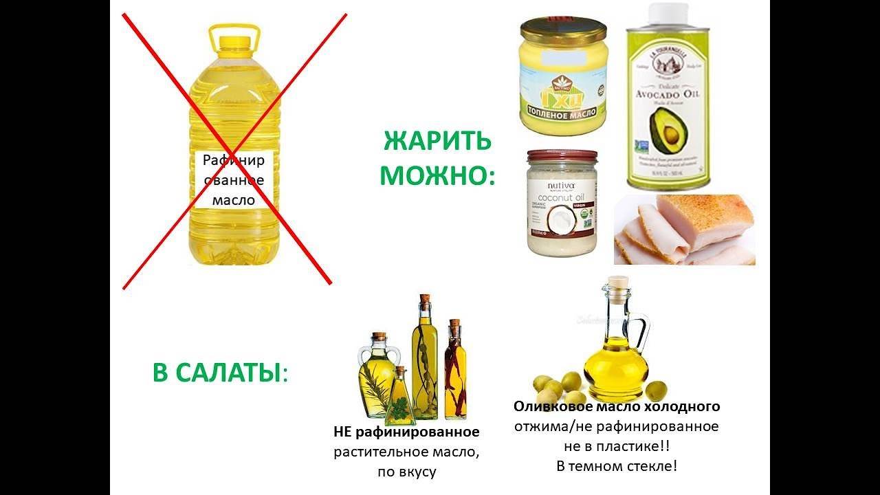Оливковое масло или растительное: что полезнее?