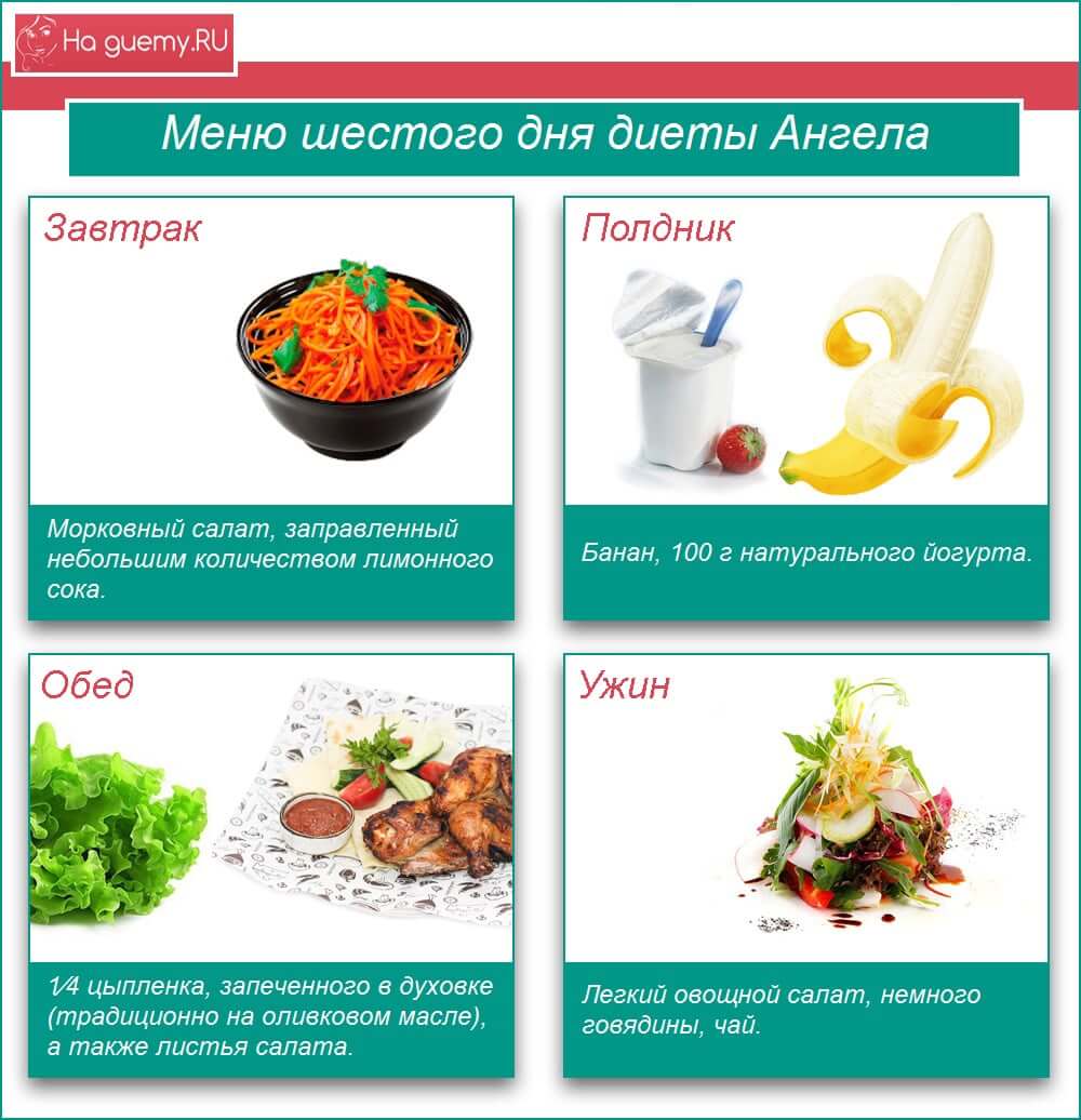 Морковная диета для быстрого похудения: отзывы, меню, рецепты