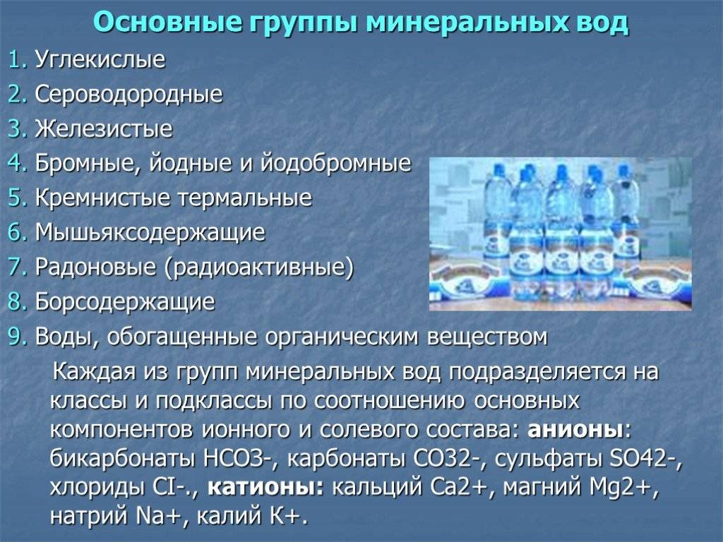 Лучшие марки минеральной воды в россии в 2022 году