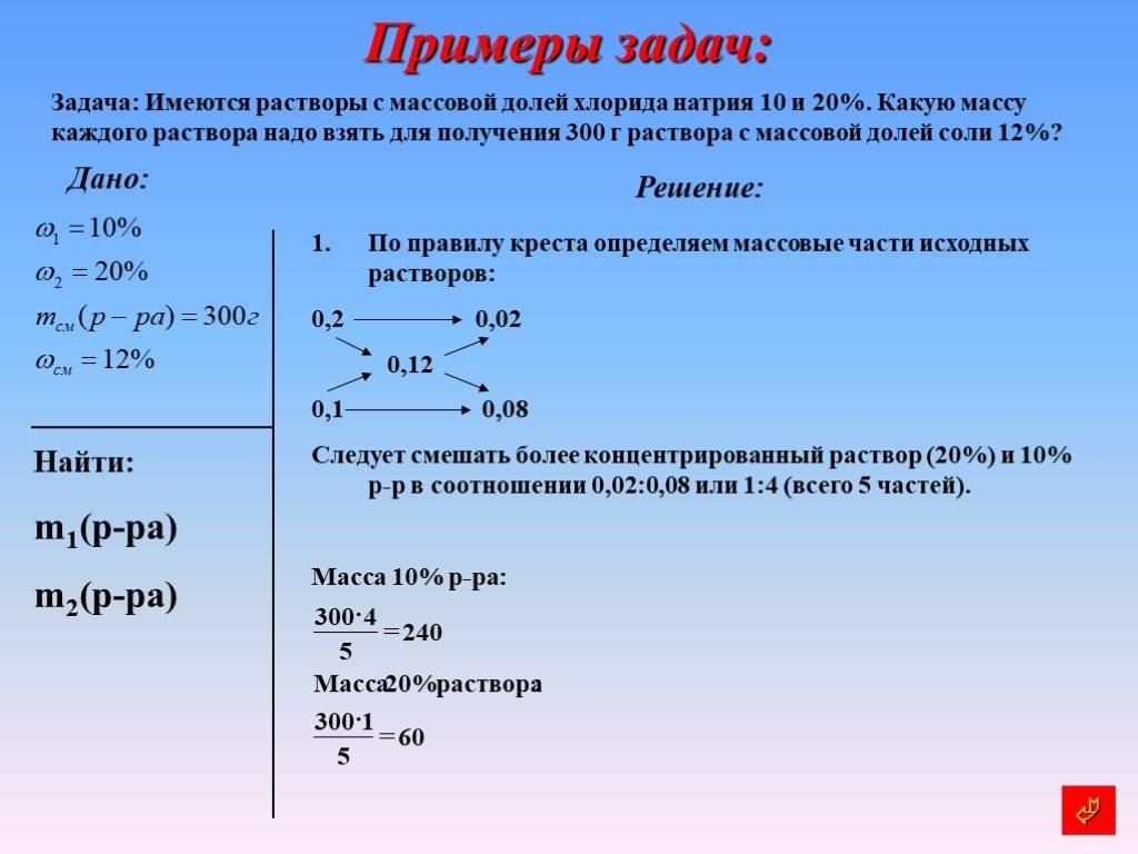 Формула и свойства поваренной соли. применение поваренной соли :: syl.ru