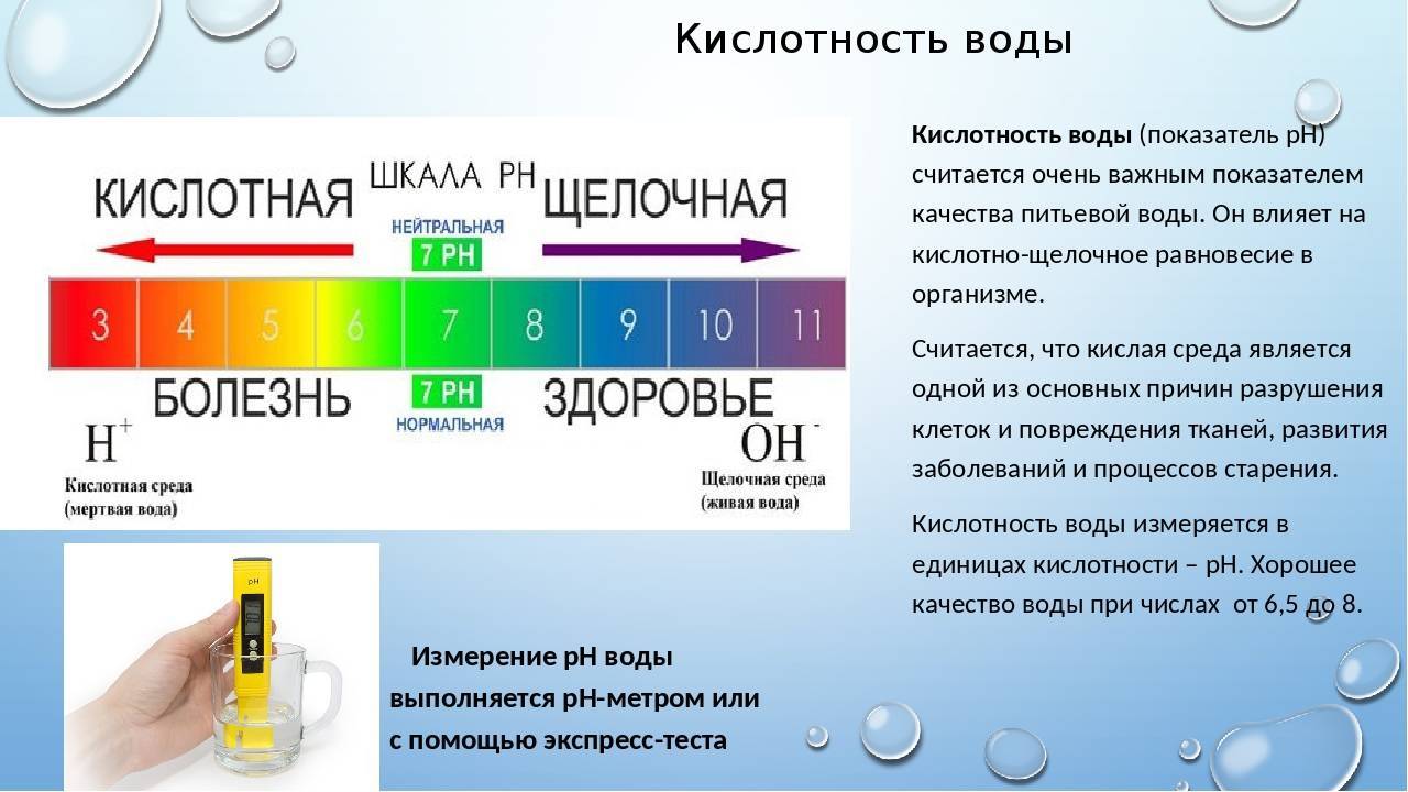 Водородный показатель воды (ph) | статьи о воде - водабриз.ру