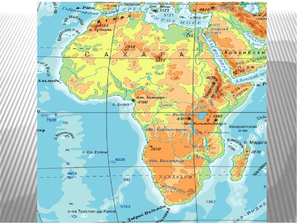 Река нил: где находится на карте африки, уганда национальный парк