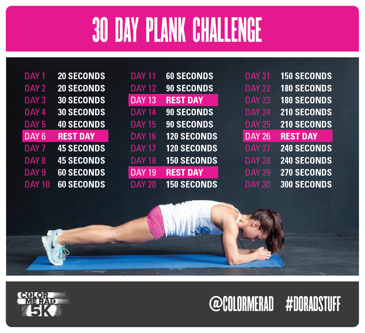 Планка упражнение на 30 дней в виде челленджа