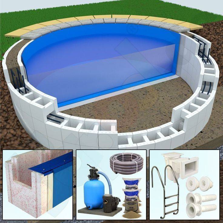 Строительство бассейна круглогодичного использования